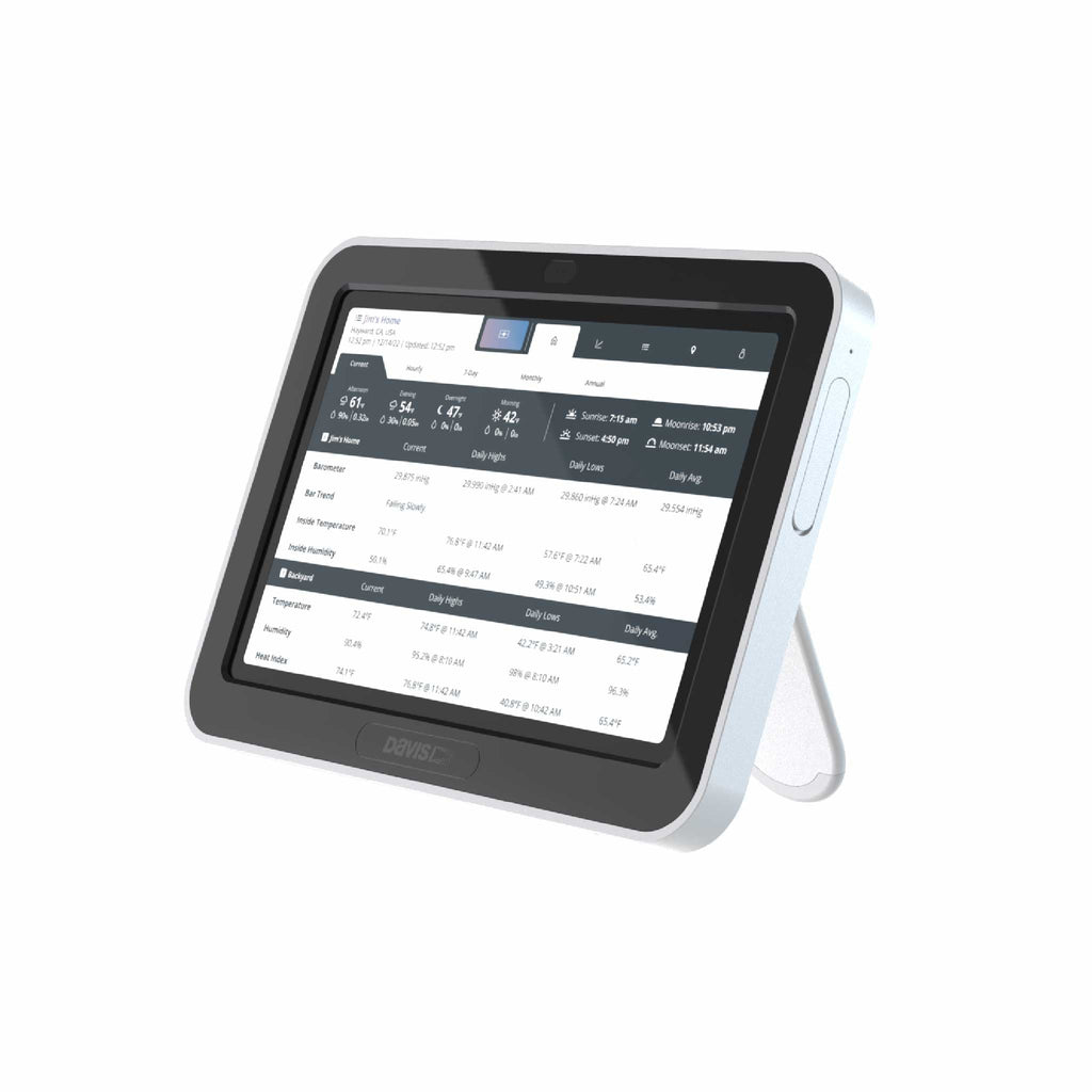 Wireless Vantage Pro2 Plus with WeatherLink Console - SKU 6262, 6262M