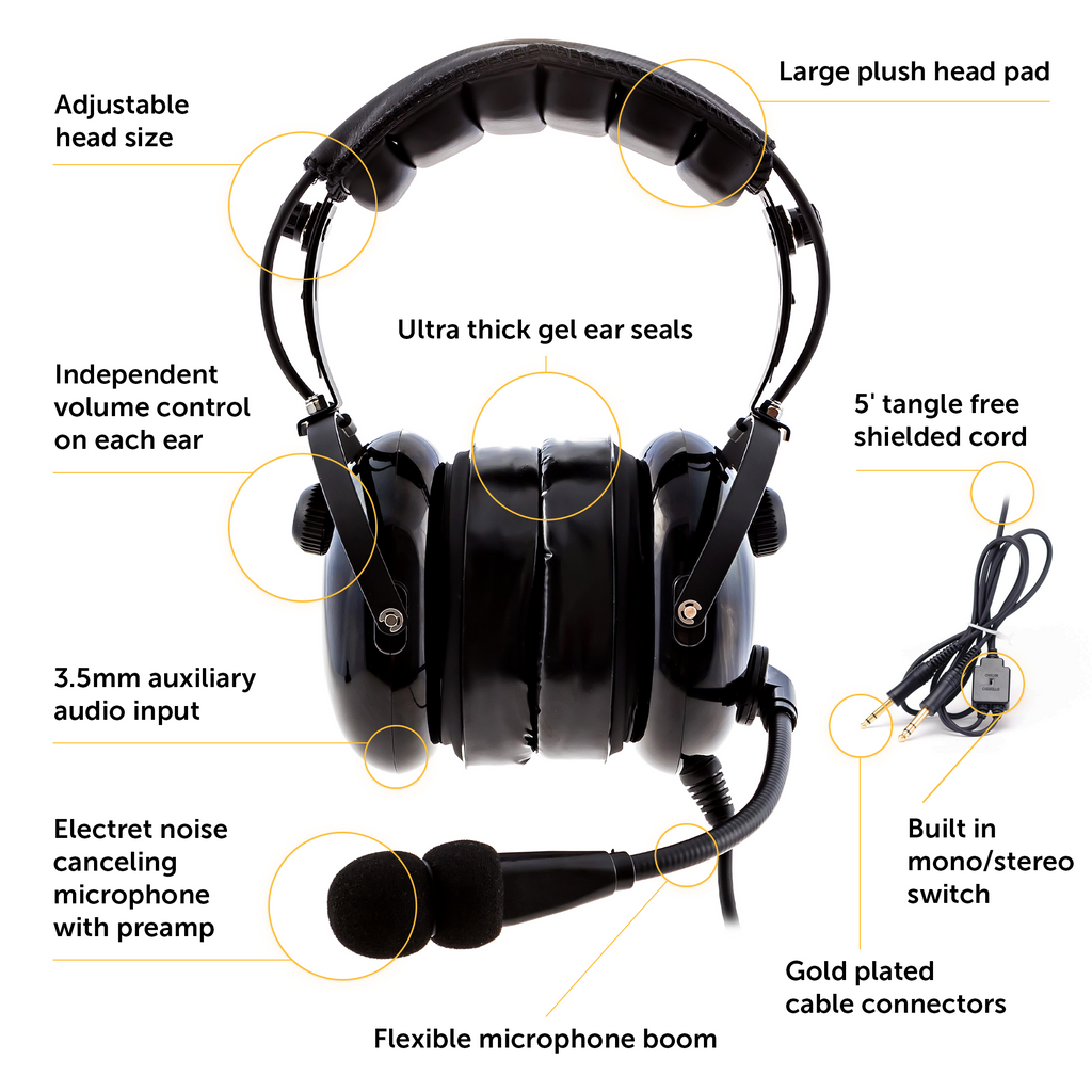 Kore Aviation KA-1 General Aviation Headset (Mono & Stereo) with Headset Bag - Dual GA Plugs